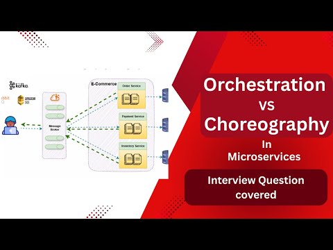Orchestration vs Choreography in Saga Pattern | Mastering Microservices Transaction Design