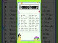 Homophones list | 20 Common Homophones | The Study Corner | #english #grammar #homophones #shorts
