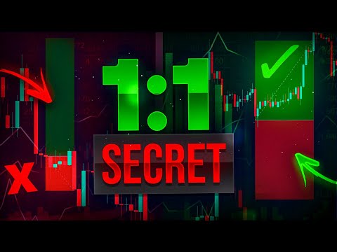 This 1:1 Risk Reward Secret Changed My Trading Forever