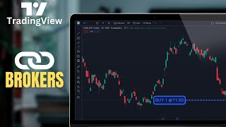 How to Connect Your Broker to TradingView (Place Trades Directly on TradingView)