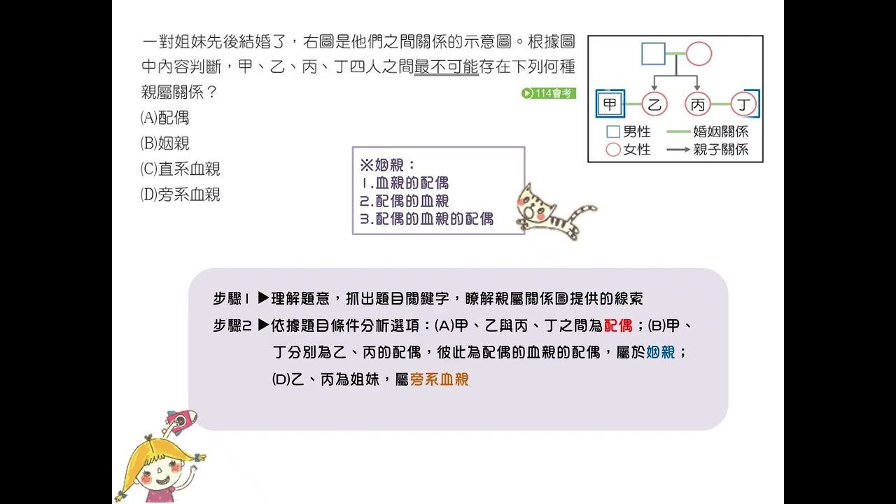 P.30 單元2 會考一點通2 第2題