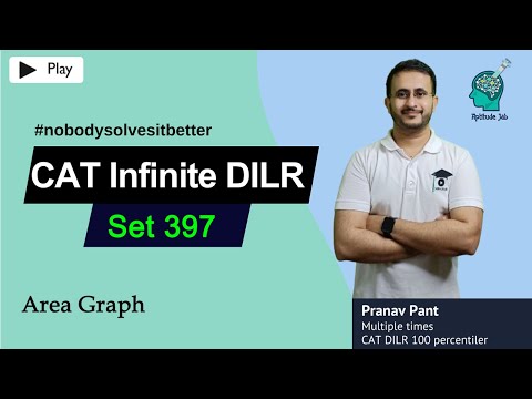 CAT Infinite DILR - Set 397 | Dividing the Plot | Area Graph