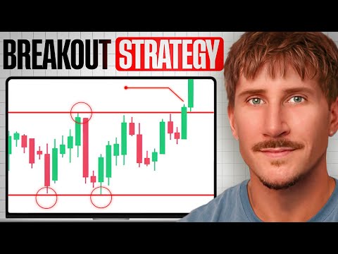 The Only Breakout Strategy Video You Need