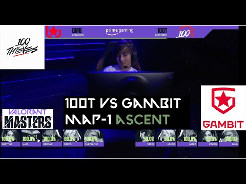 100T vs GAMBIT   Map 1 Ascent   Valorant Masters Berlin Vods