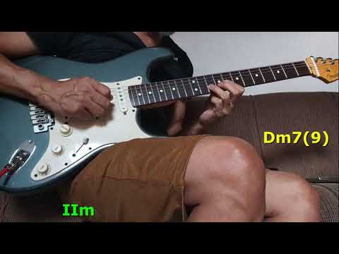 Mike Stern style - Progression IIIø - VI7 - Im7 - V7 - I