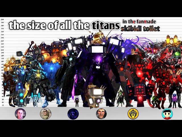 Titans size through the skibidi toilet fanmades ( maxedy . virlance . Doom ...) 🚽