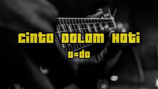 Download lagu Ungu - Cinta Dalam Hati (Backing Track) mp3