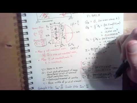 Mechanics of Materials Lesson 14: Transverse Shear Stress