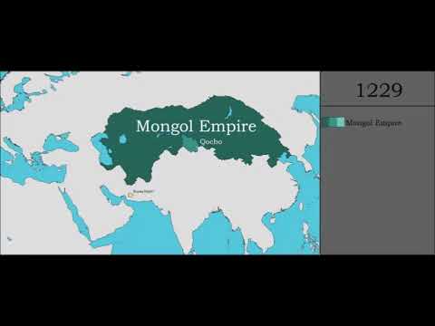 World Conquest Speedrun Meme: Mongol Empire Edition