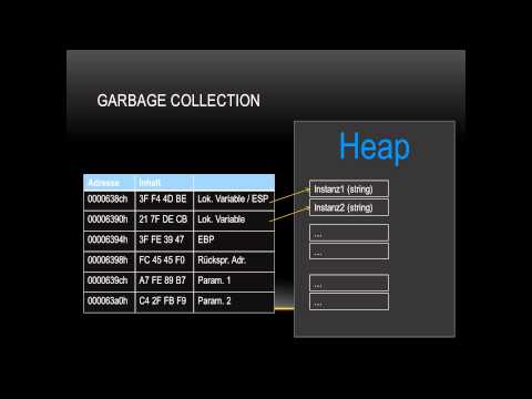 Programmiertutorial 7. Teil - Heap und Garbage Collection