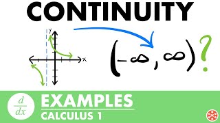 Continuity Examples | Calculus - JK Math