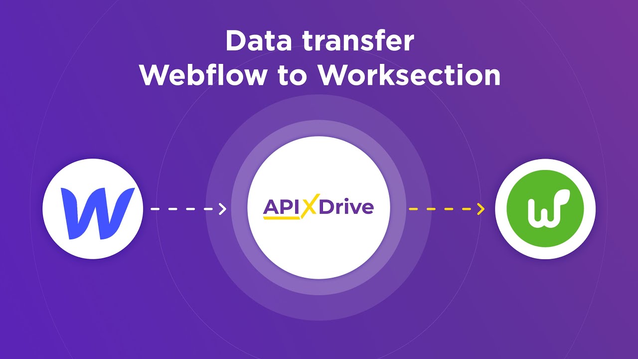 How to Connect Webflow to Worksection