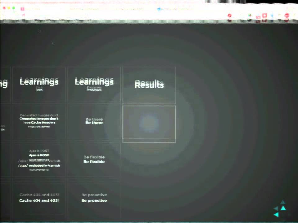 DrupalCon Los Angeles 2015: SecondScreen for a national TV show