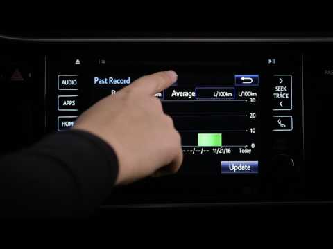 Know Your Toyota - Fuel Consumption Information