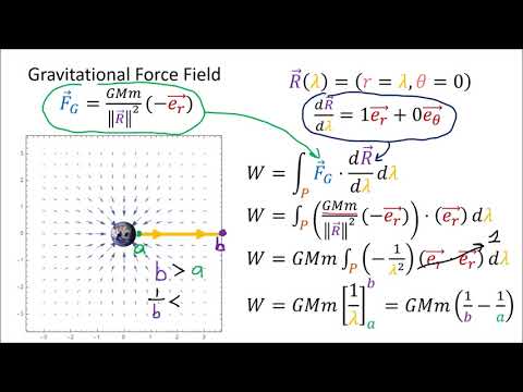 Tensor Calculus 9: Integration with Differential Forms