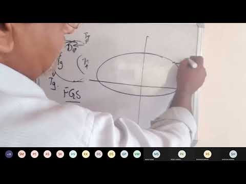 Gyro Compass Part 10