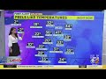 KDKA-TV Morning Forecast (12/23)