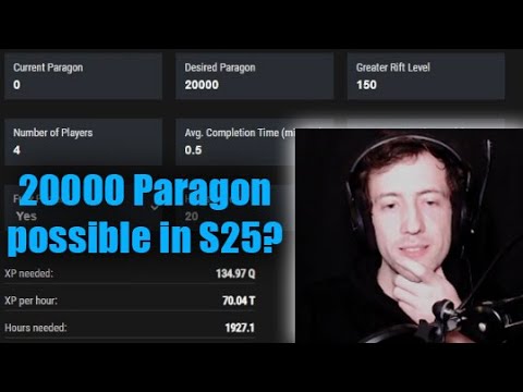 Theorycrafting the 20000 Paragon Strat for Season 25