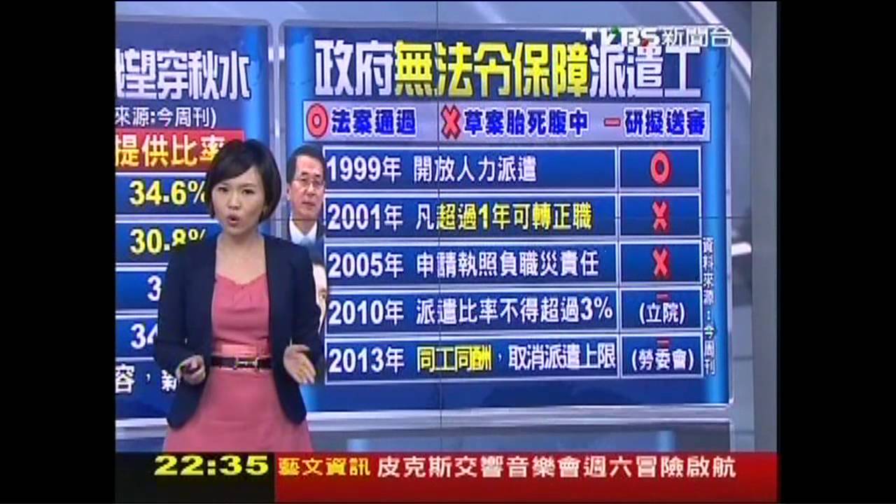 雇主節省成本 派遣工福利大縮水