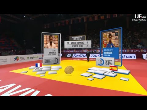 Luka Mkheidze vs Francisco Garrigós | Final -60 Tel Aviv Grand Slam 2023