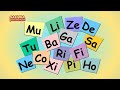 ABC Galinha Pintadinha Mp4