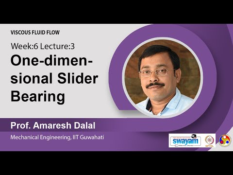 Viscous Fluid Flow Intro Video