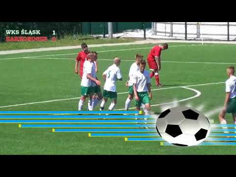 I LWT WKS Śląsk Wrocław - Karkonosze Jelenia G. 7:0 (3:0) 26.05.2018 r.