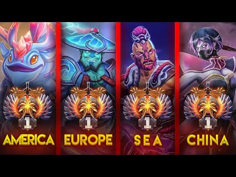 TOP-1 MMR Rank of all regions - Best Players in Dota 2
