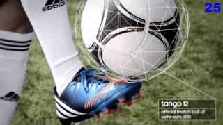 2014 Fifa World Cup Brazil - Messi & Zidane : Adidas Commercial Video