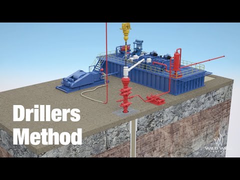 Drillers Method for Removing a Kick from a Well
