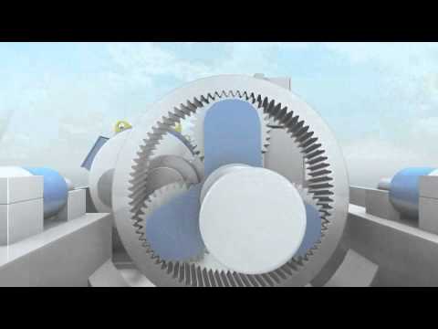 Hansen Turbine + Gearbox 3D Animation