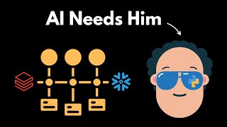 What Data Engineers Actually Do (With Production Template)