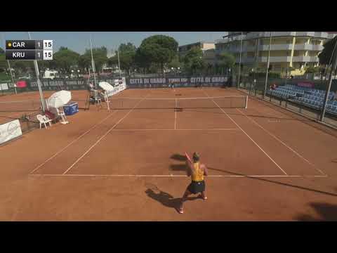 Isabella Kruger - Martina Caregaro [Q] | W60 Grado 2023 Round of 32