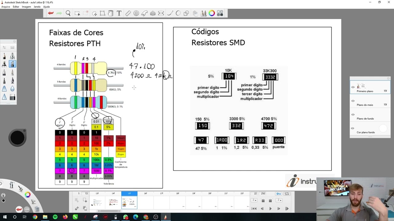 Aula 1   Faixas de Cores Resistores PTH