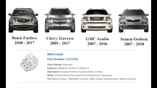 Easiest Alternator replacement 2007 - 2017 Buick Enclave, GMC Acadia, Chevy Traverse, Saturn Outlook