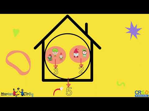 Operatia De Adunare 1