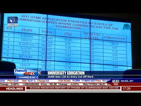 download lagu mp3 mp4 Tertiary Institutions In Rivers State, download mp3 Tertiary Institutions In Rivers State free download mp3, download mp3 Tertiary Institutions In Rivers State