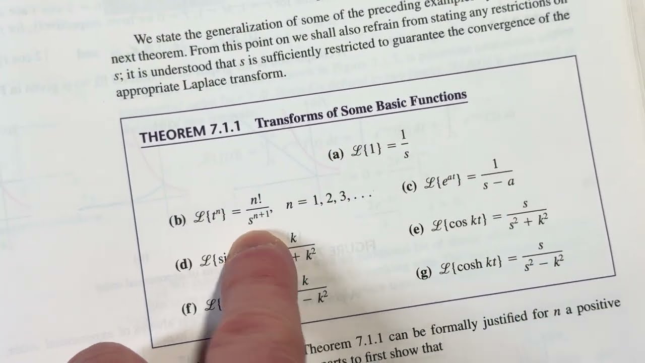 How to Memorize the Laplace Transform Formulas