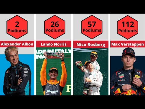 Top 100 Formula 1 Drivers With The Most Podiums
