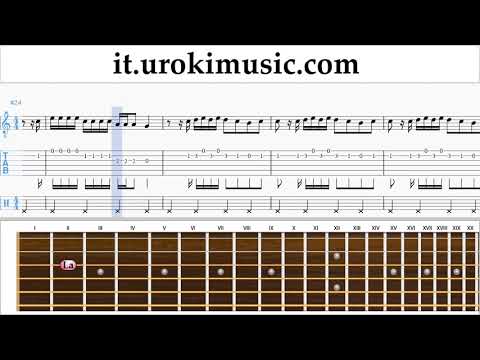 Lezioni di Chitarra Taylor Swift - ME! feat. Brendon Urie of Panic! At The Disco Tutorial Spartito