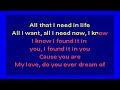 Soul For Real Candy Rain Karaoke