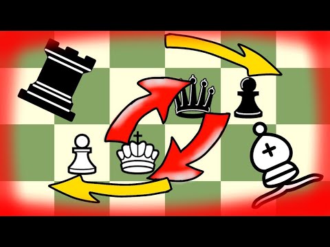 Chess jokes/ Coda the power of the king is negligible