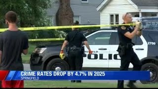 Despite early 2026 homicide spike, Springfield ended 2025 with lower crime