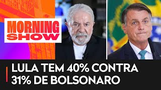 PoderData: Cai vantagem de Lula