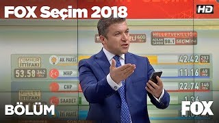 FOX Seçim 2018 Yayını