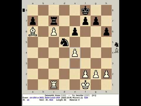 Zatonskih, Anna vs Yu, Jennifer | USA Chess Championship Women 2022, Saint Louis
