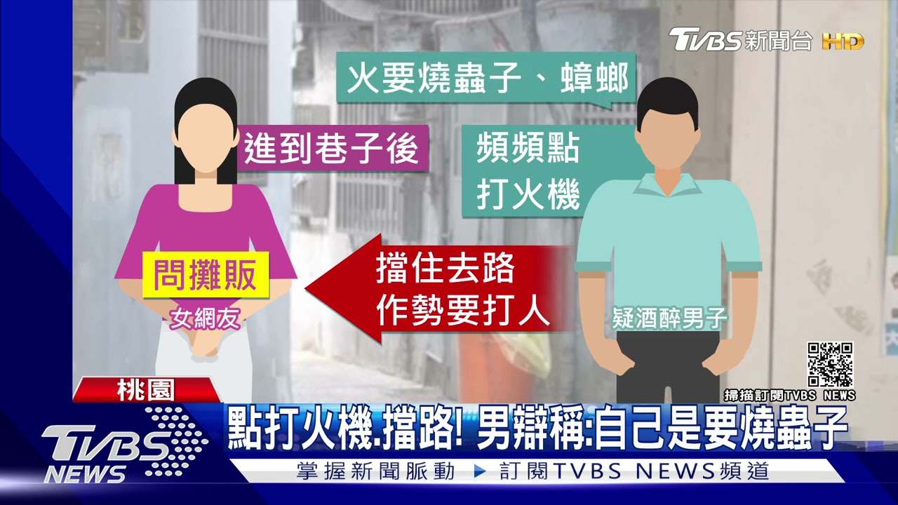 想幹嘛?女經桃園火車站暗巷 遭怪男「作勢點火」