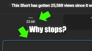 How to get More Views on YouTube Shorts (YouTube Algorithm Explained)