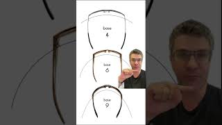 ¿Se pueden graduar las gafas curvadas