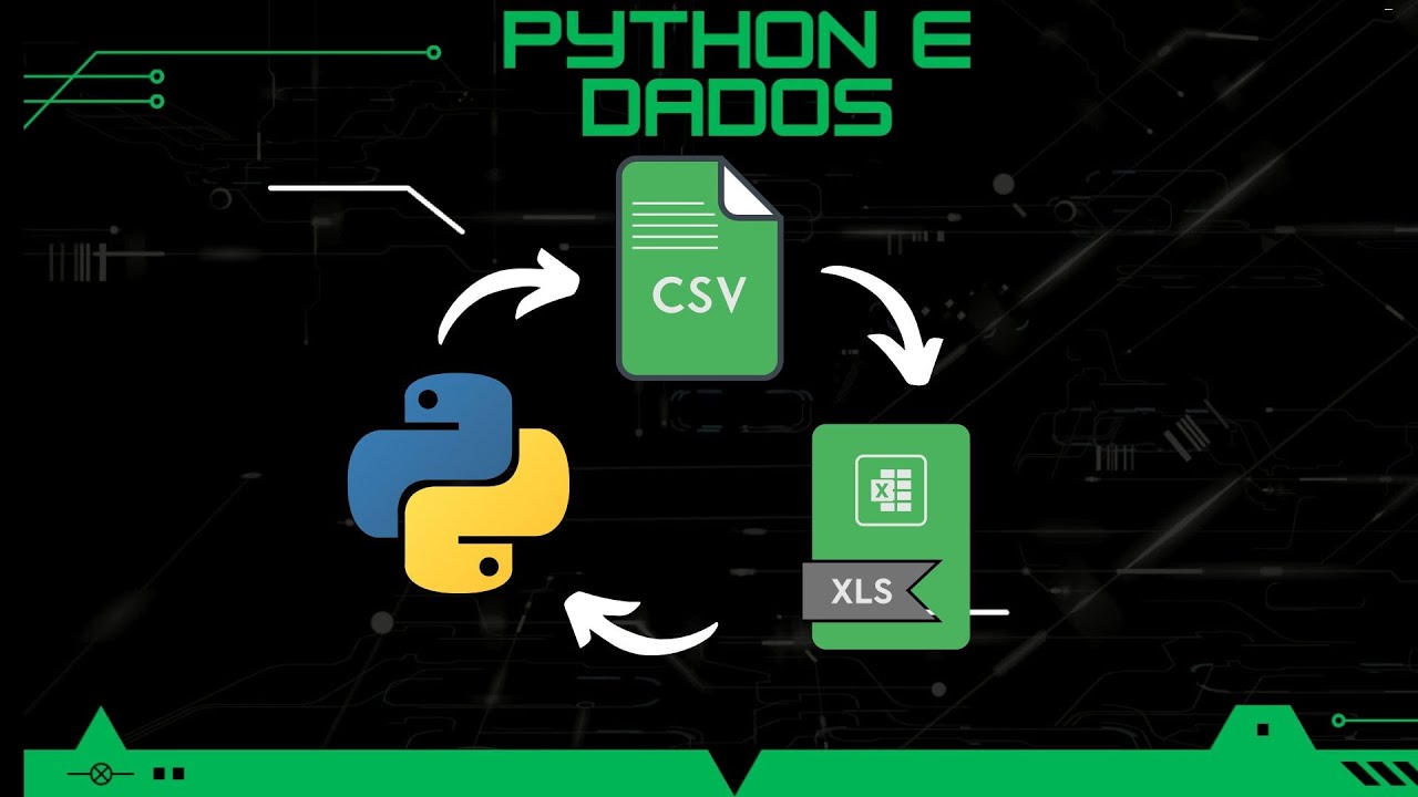 Tratamento de Dados com Python e Pandas | Manipulando CSV de forma eficiente